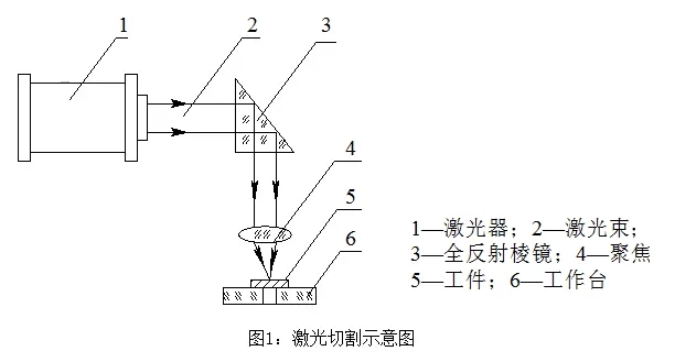 太湖雪(已切换)(图1)