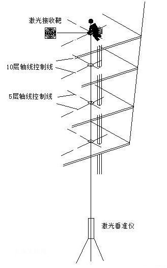 光纤激光器厂家(图1)