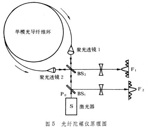 嘉兴天气预报30天(图1)