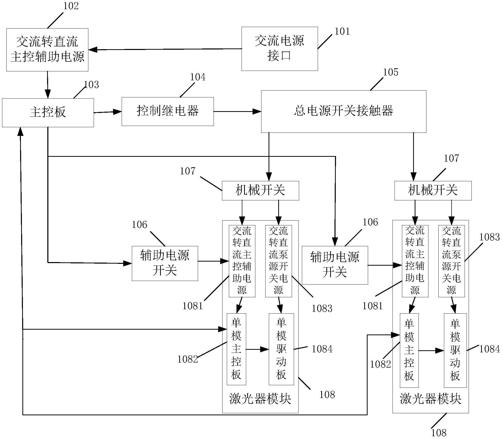 星空SPORTS:2026盘点:衡水养老护理床厂商选择(图1)
